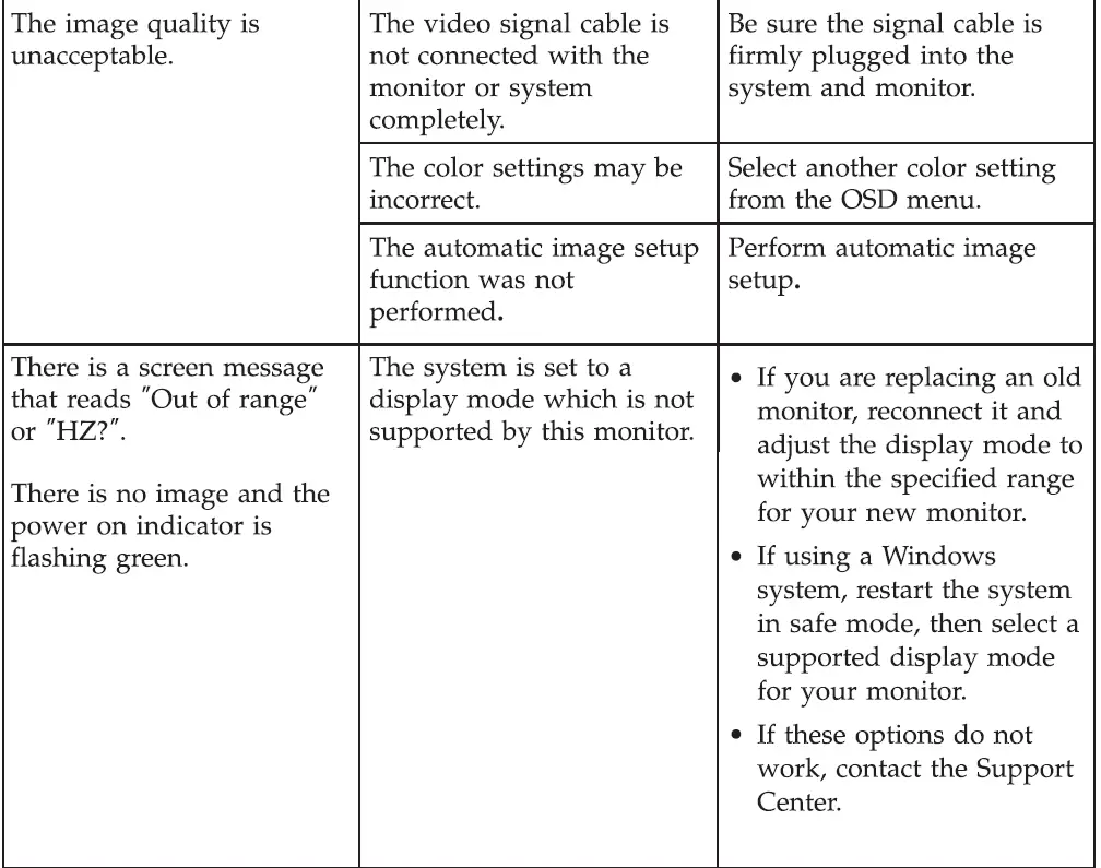 Lenovo-ThinkVision-E24-28 23 (14)