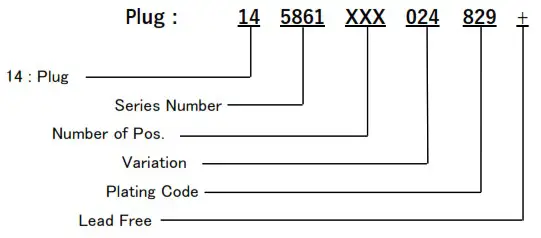 KYOCERA 5861 Series 0 35mm Pitch Board to Board Connector - PART NAMES 3