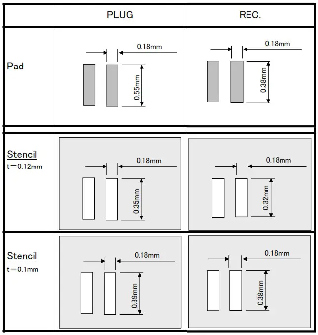 KYOCERA 5861 Series 0 35mm Pitch Board to Board Connector - PRECAUTIONS IN HANDLING 12