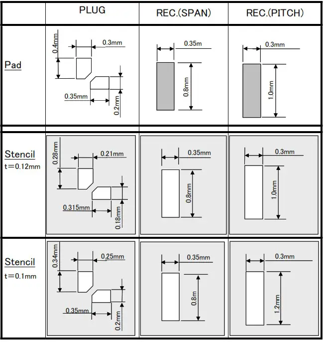 KYOCERA 5861 Series 0 35mm Pitch Board to Board Connector - PRECAUTIONS IN HANDLING 13