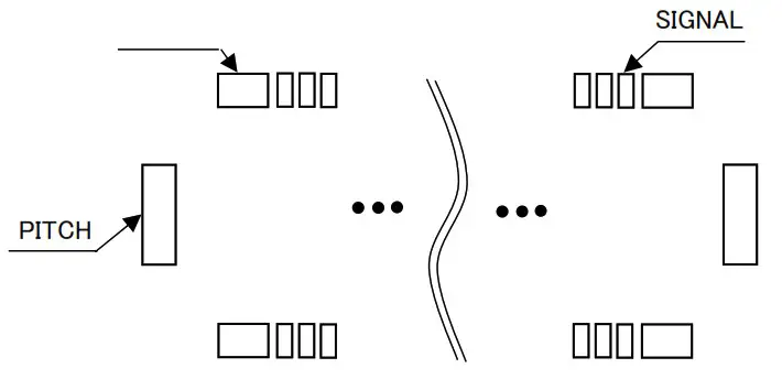 KYOCERA 5861 Series 0 35mm Pitch Board to Board Connector - PRECAUTIONS IN HANDLING 14