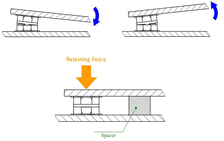 KYOCERA 5861 Series 0 35mm Pitch Board to Board Connector - PRECAUTIONS IN HANDLING 2