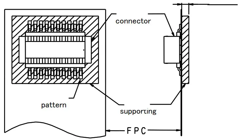 KYOCERA 5861 Series 0 35mm Pitch Board to Board Connector - PRECAUTIONS IN HANDLING 3