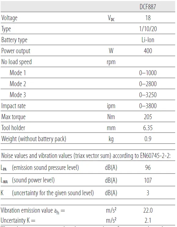 DEWALT-DCF887-18V-XR-Cordless-Brushless-Impact-Driver-fig-15