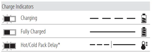 DEWALT-DCF887-18V-XR-Cordless-Brushless-Impact-Driver-fig-7