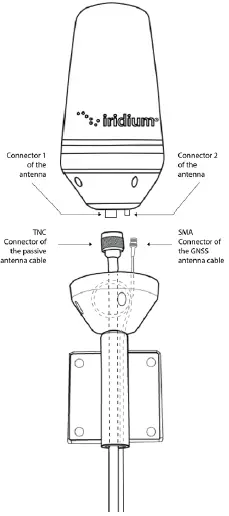 iridium GEINSTKT2201 GO exec Premium Dual Mode Antenna Kit 14
