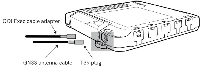 iridium GEINSTKT2201 GO exec Premium Dual Mode Antenna Kit 20