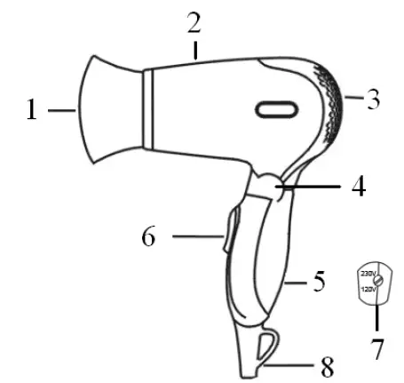Girmi-PH02-Travel-Hair-Dryer-fig-4