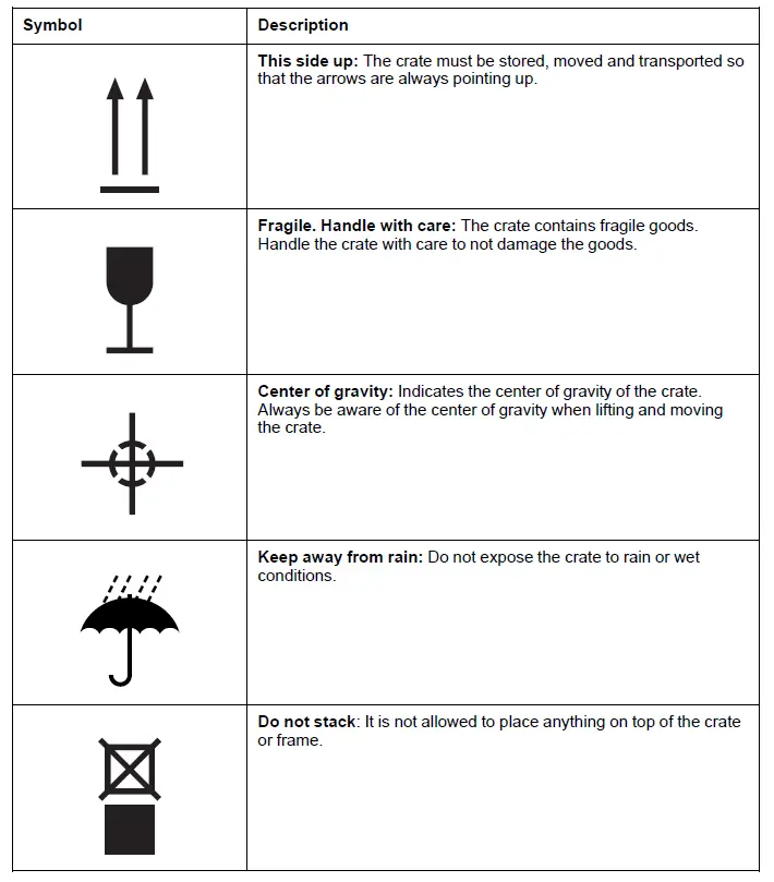 Schneider Electric Gutor DC Network Management Modular 1