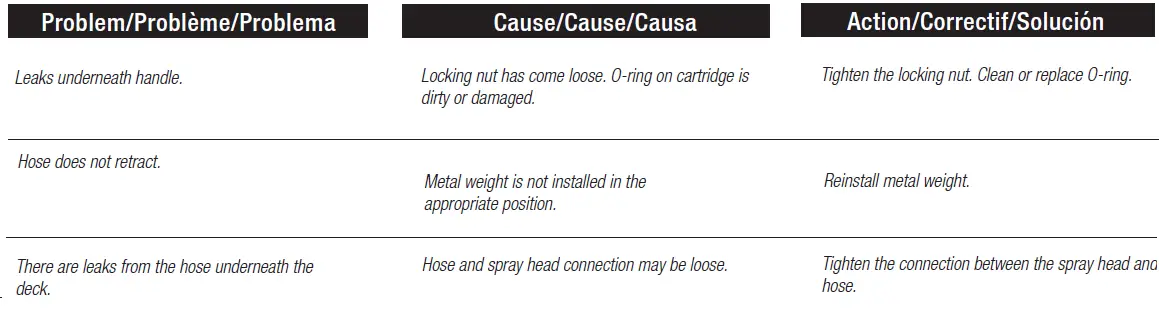 PROFLO-PFXC4017CP-Single-Handle-Pull-Down-Kitchen-Faucet-FIG- 10