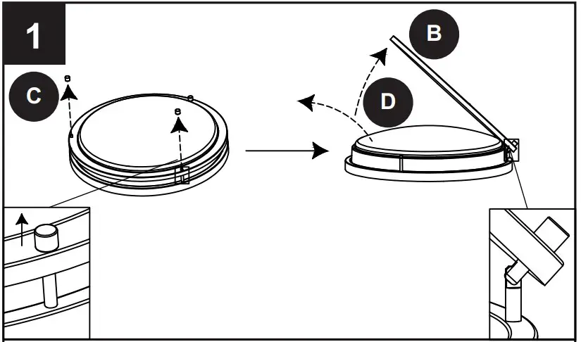 INSTALLATION OVERVIEW