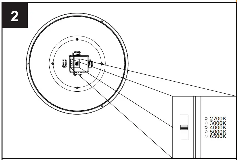 INSTALLATION OVERVIEW