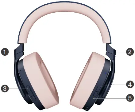 Spatial Sound Studio Monitor 1 Wireless Headphone A1