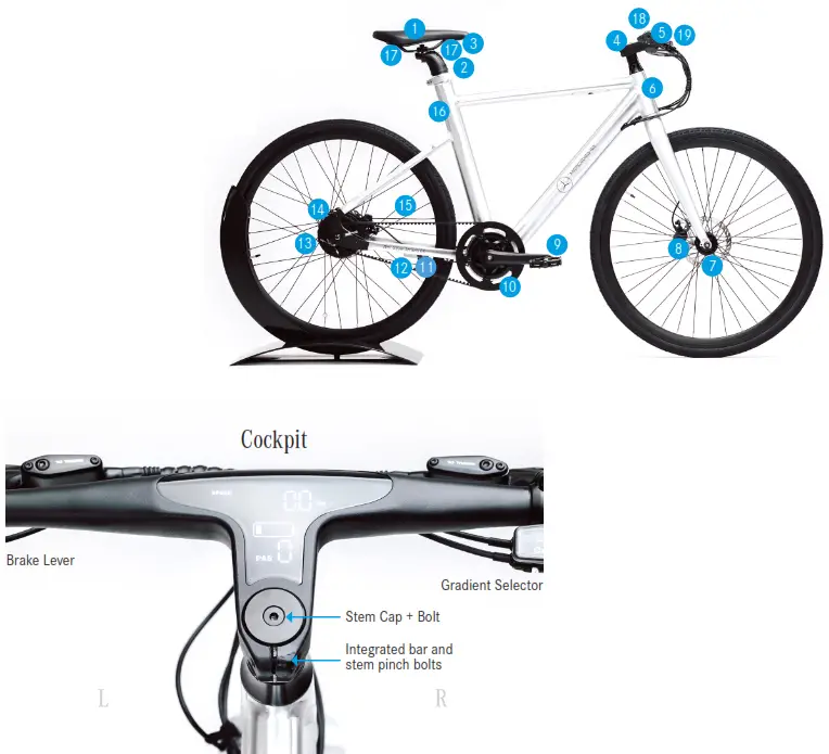 MERCEDES EQ Silver Arrows eBike - Mercedes Formula
