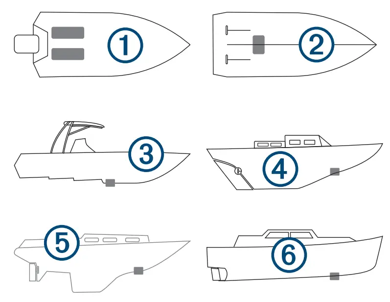 Mounting Location Considerations