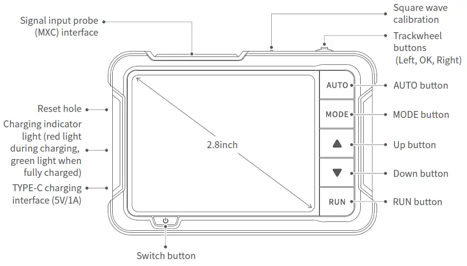 FNIRSi-DSO152-Digital-Oscilloscope-fig- (1)
