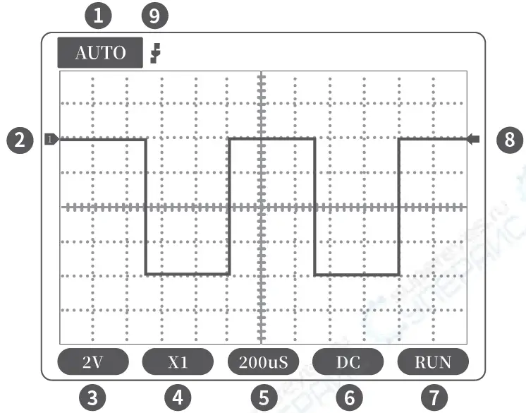 FNIRSi-DSO152-Digital-Oscilloscope-fig- (8)