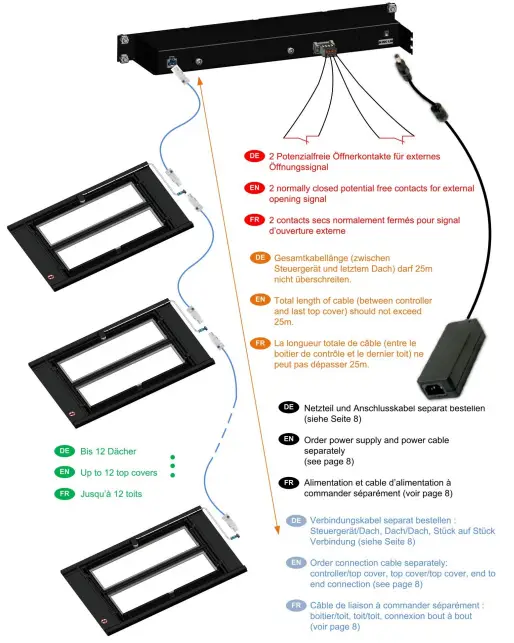nvent-60130-885-Controller-Box-fig-4