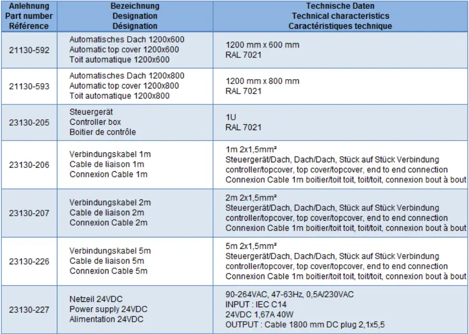 nvent-60130-885-Controller-Box-fig-7