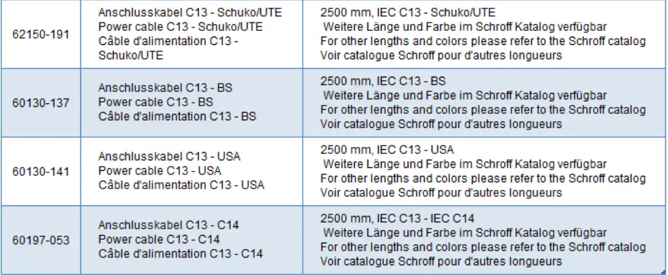 nvent-60130-885-Controller-Box-fig-8