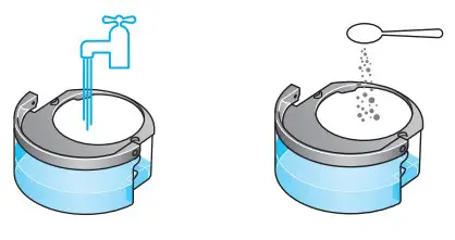 Deep cleaning your machine