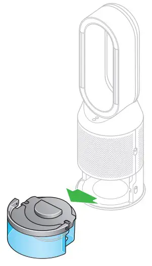 Deep cleaning your machine