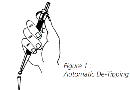 VistaLab-MLA-Micro-D-Tipper-Fixed-Volume-Pipette-fig-5