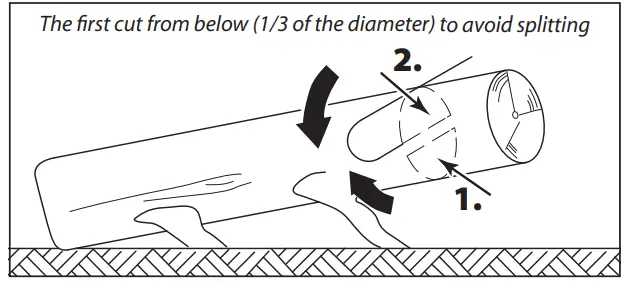 Narex EPR 350 24 Electric Chainsaw - avoid splitting