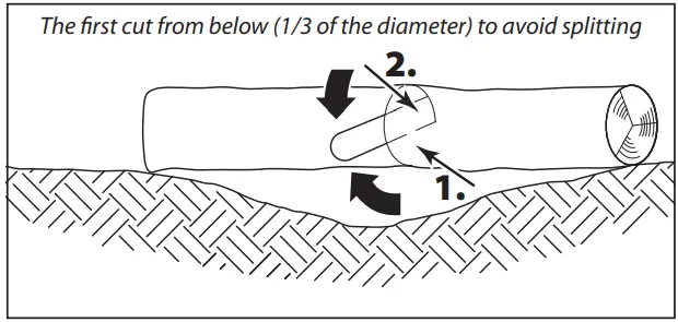 Narex EPR 350 24 Electric Chainsaw - avoid splitting1