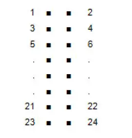 unicorecomm-UB4B0-GNSS-High-Precision-Board-FIG- (20)