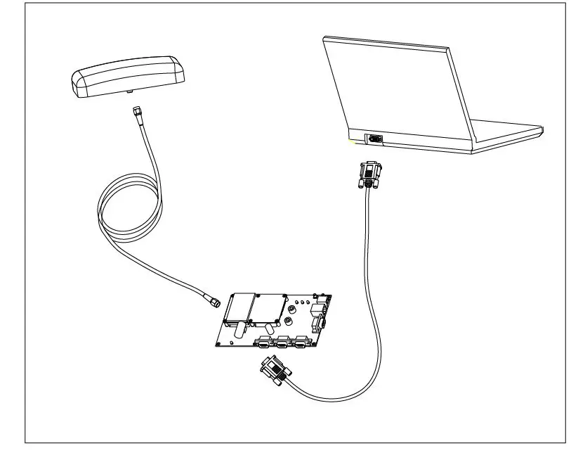 unicorecomm-UB4B0-GNSS-High-Precision-Board-FIG- (4)