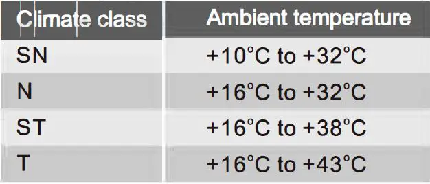 TCL P421CDW Refrigerator-FIG16
