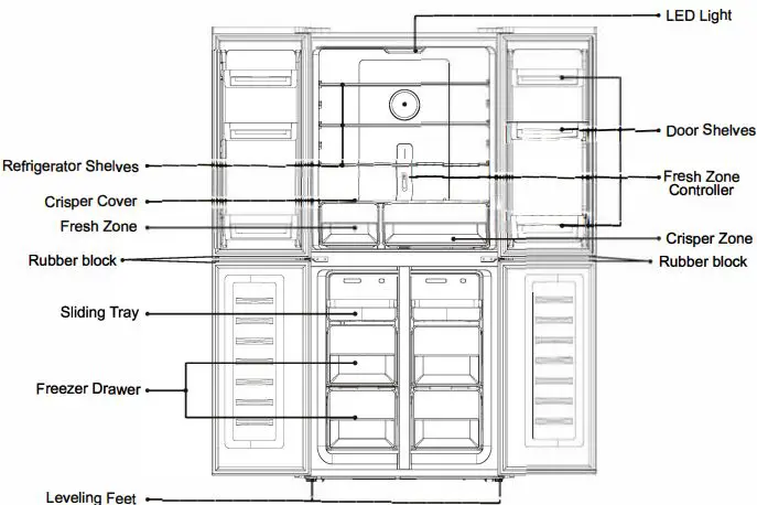 TCL P421CDW Refrigerator-FIG2