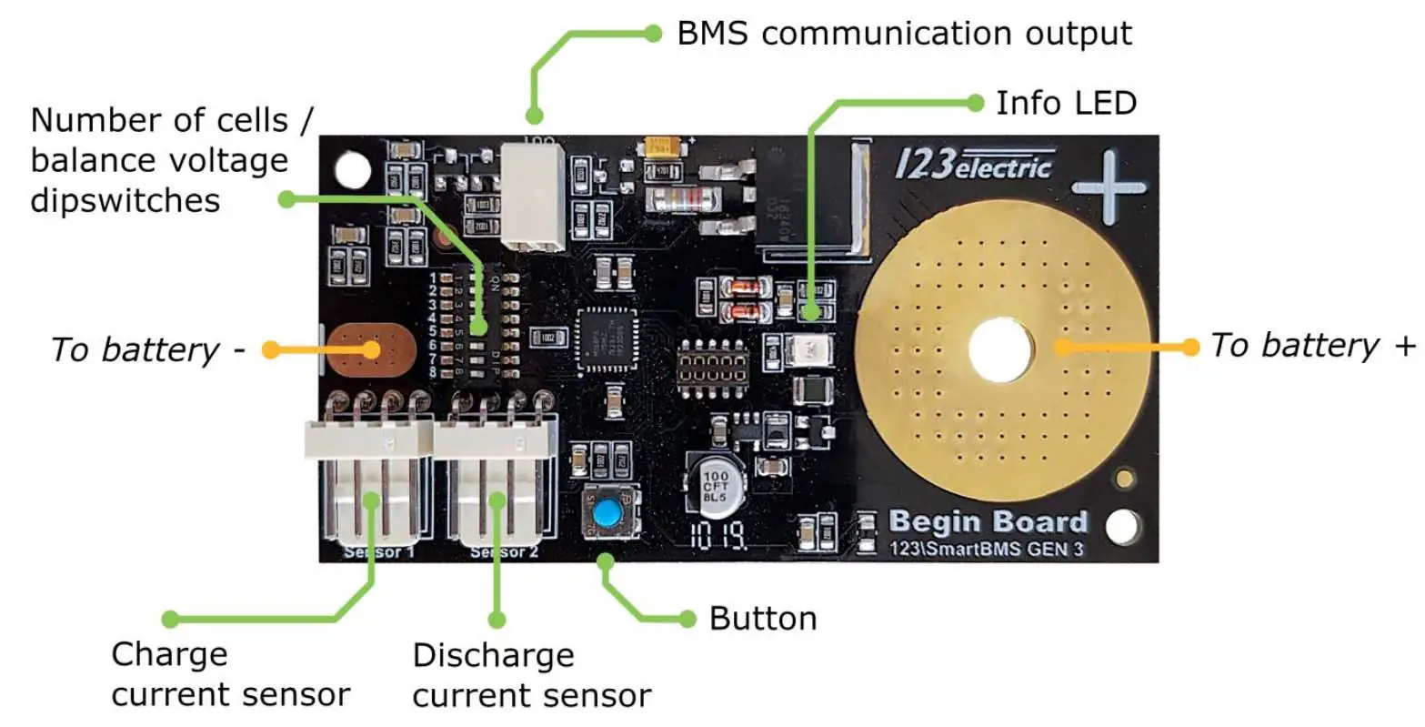 GWL-BMS123-Electric-Smart-Gen3-Complete-Set-13