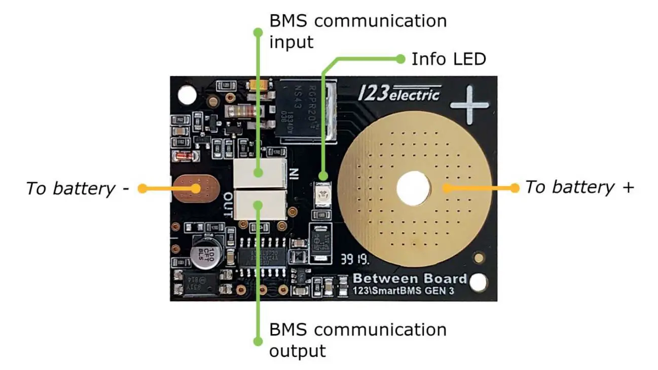 GWL-BMS123-Electric-Smart-Gen3-Complete-Set-14