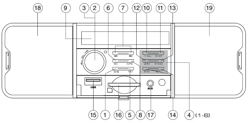 CALIBER-RMD-213DAB-BT-Car-Stereo-fig-1