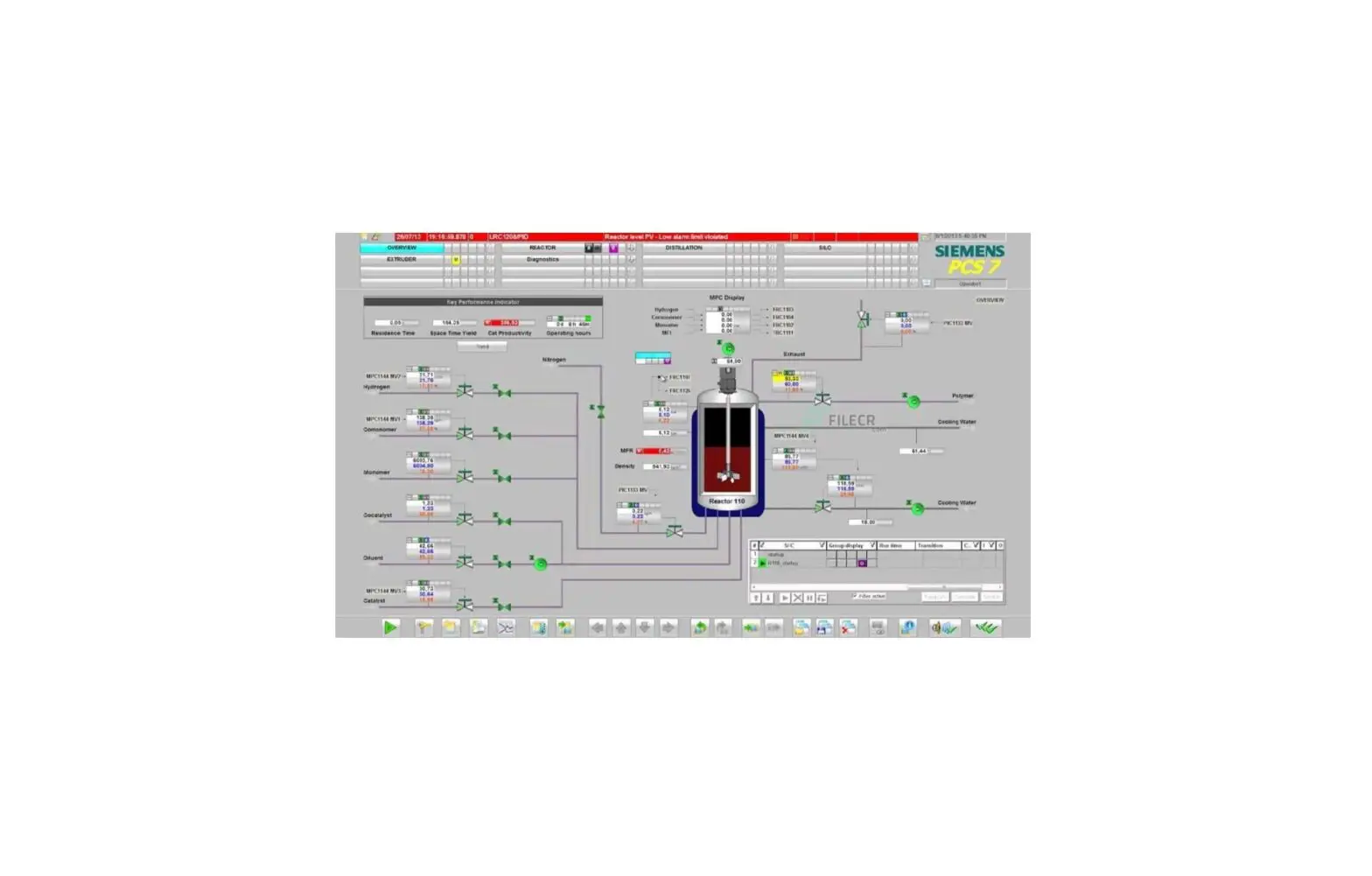 Siemens Pcs 7 Process Control System V9.1 Update 2 User Guide