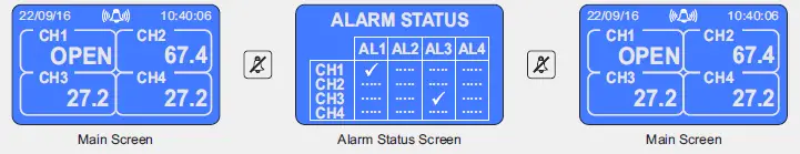 PPI-ScanLog-4-8-Channel-Recorder-with-Printer-Interface-FIG-3