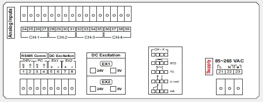 PPI-ScanLog-4-8-Channel-Recorder-with-Printer-Interface-FIG-4