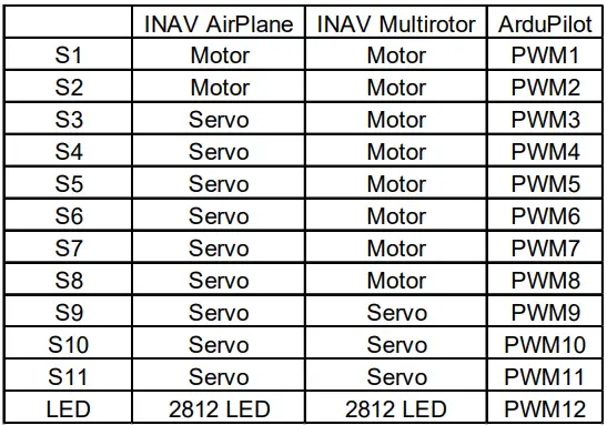 MATEKSYS-F405-WTE-Flight-Controller-fig 1