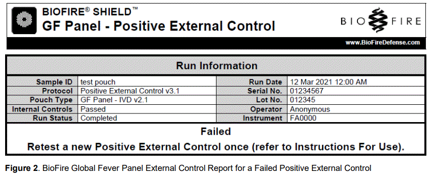 BIOFIRE-DEFENSE-DFA2-ASY-0006-BIOFIRE-Shield-Control-Kit-FIG-6