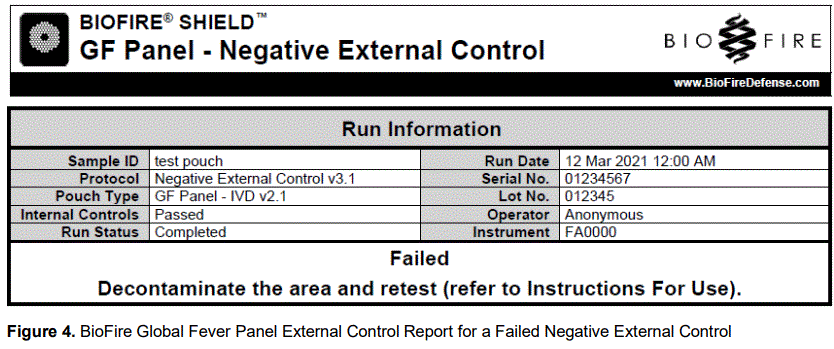 BIOFIRE-DEFENSE-DFA2-ASY-0006-BIOFIRE-Shield-Control-Kit-FIG-8