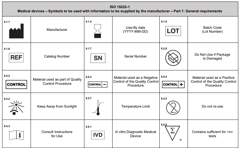 BIOFIRE-DEFENSE-DFA2-ASY-0006-BIOFIRE-Shield-Control-Kit-FIG-9