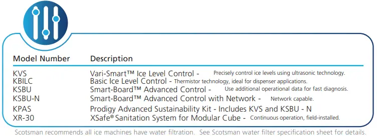 Scotsman MC0522 500lb Cube Ice Machine-FIG10