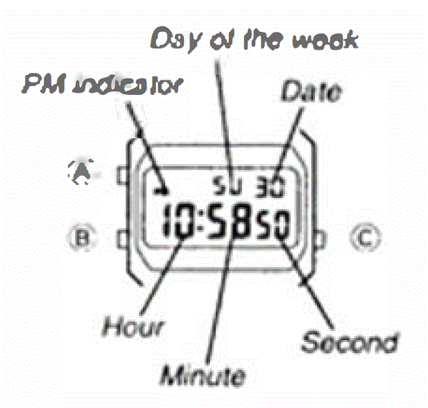 Casio A168 Digital Wrist Watch User Manual-fig-1
