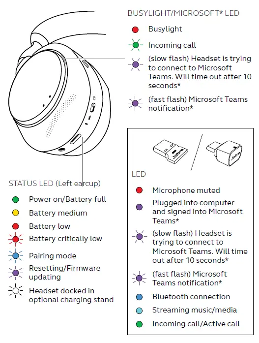 Jabra Evolve2 85 Wireless Headset User Manual-fig-12