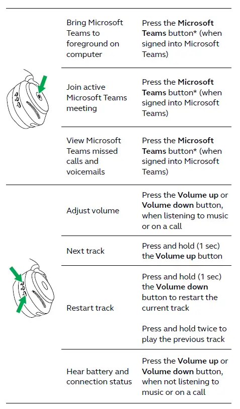 Jabra Evolve2 85 Wireless Headset User Manual-fig-19