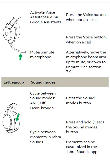 Jabra Evolve2 85 Wireless Headset User Manual-fig-20