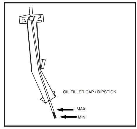 KARCHER G 2900 E High Pressure Washer - STEP 4