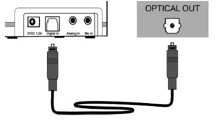 HUMANTECHNIK-earis-xs-Digital-Wireless-Headset-fig-20